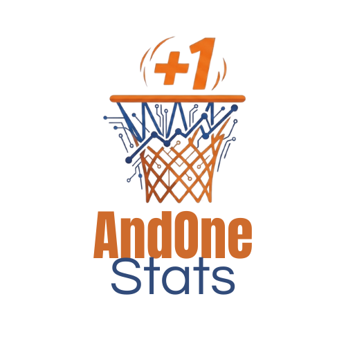 AndOneStats